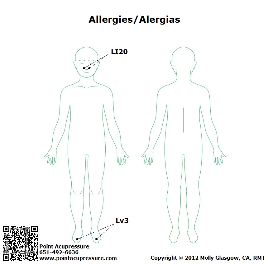 Self-Care Acupressure Points for Allergies