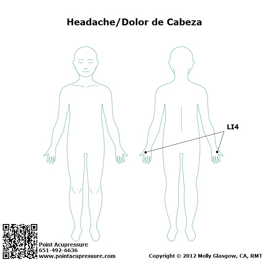 Self-Care Acupressure Point for Headaches 