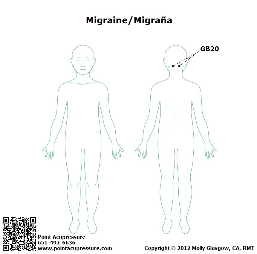 Self-Care Acupressure Point for Migraines 
