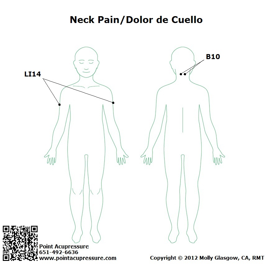 Self-Care Acupressure Points for Neck Pain